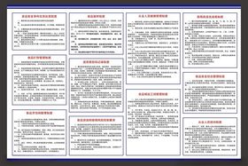 食品管理制作食品安全