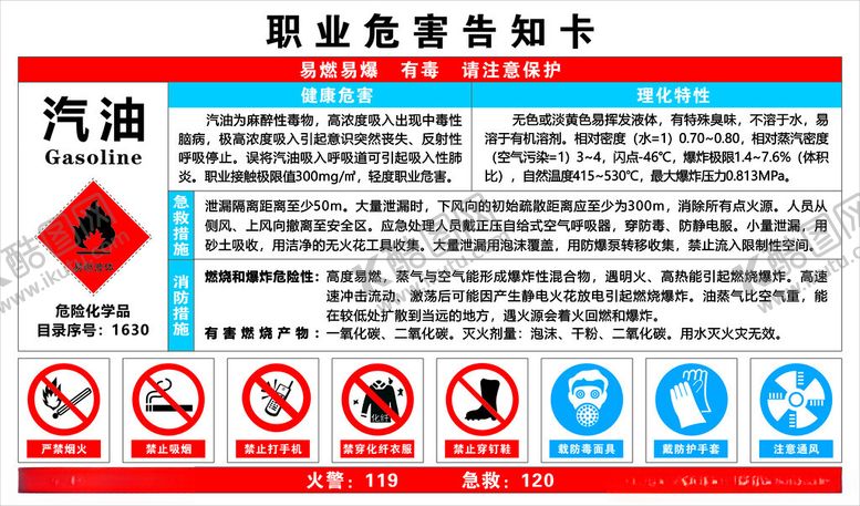 编号：66482301270523227194【酷图网】源文件下载-职业危害告知卡