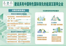 国家电网