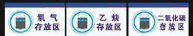 氧气乙炔二氧化碳存放区