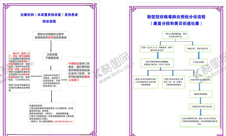 编号：62032905161056173554【酷图网】源文件下载-流程