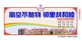 创建文明城市文明社区围挡