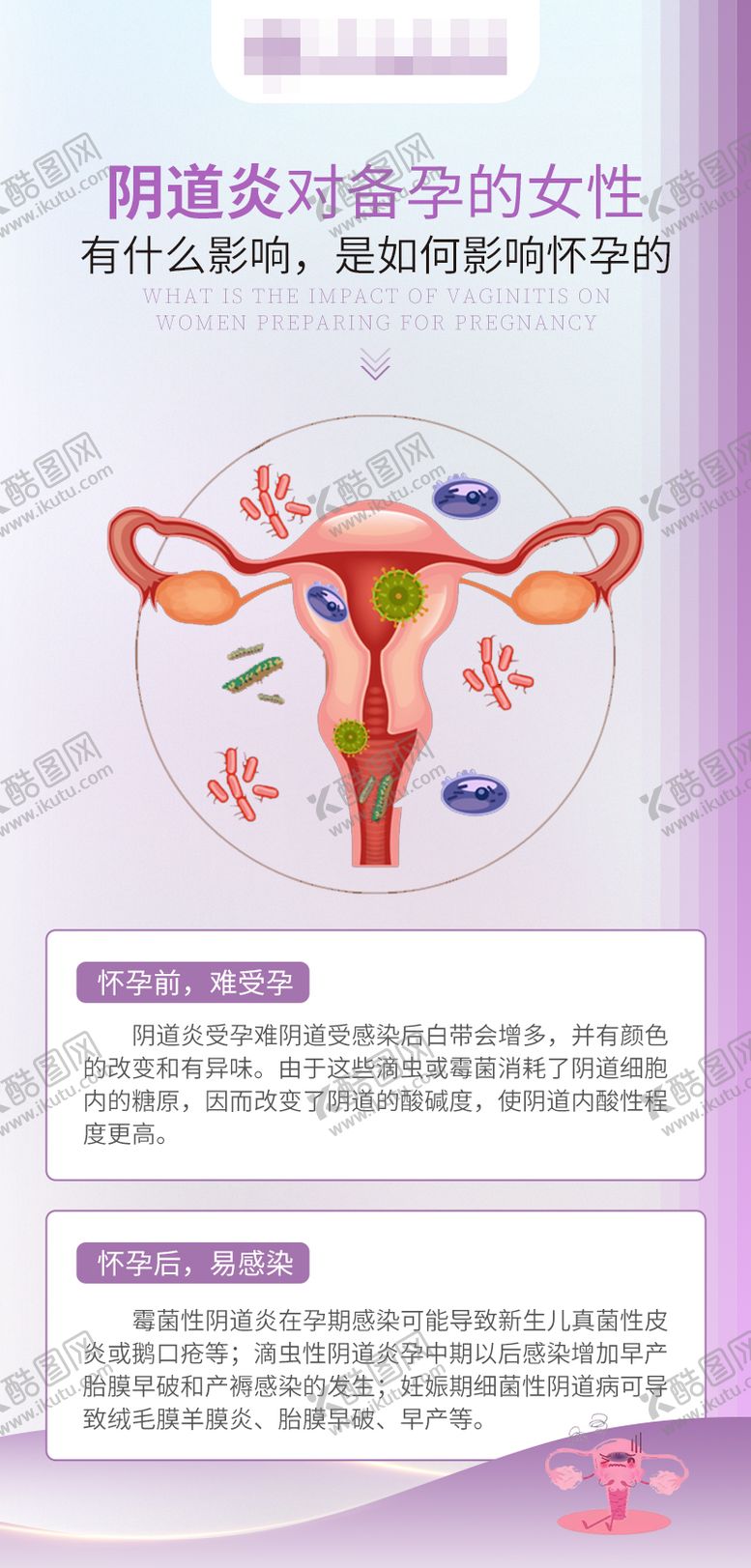 编号：50811907221607173364【酷图网】源文件下载-阴道炎对备孕的女性有什么影响海报