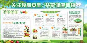 关注食品安全与健康生活