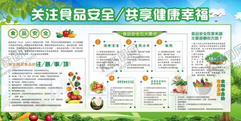 编号：96853604052311597846【酷图网】源文件下载-关注食品安全与健康生活