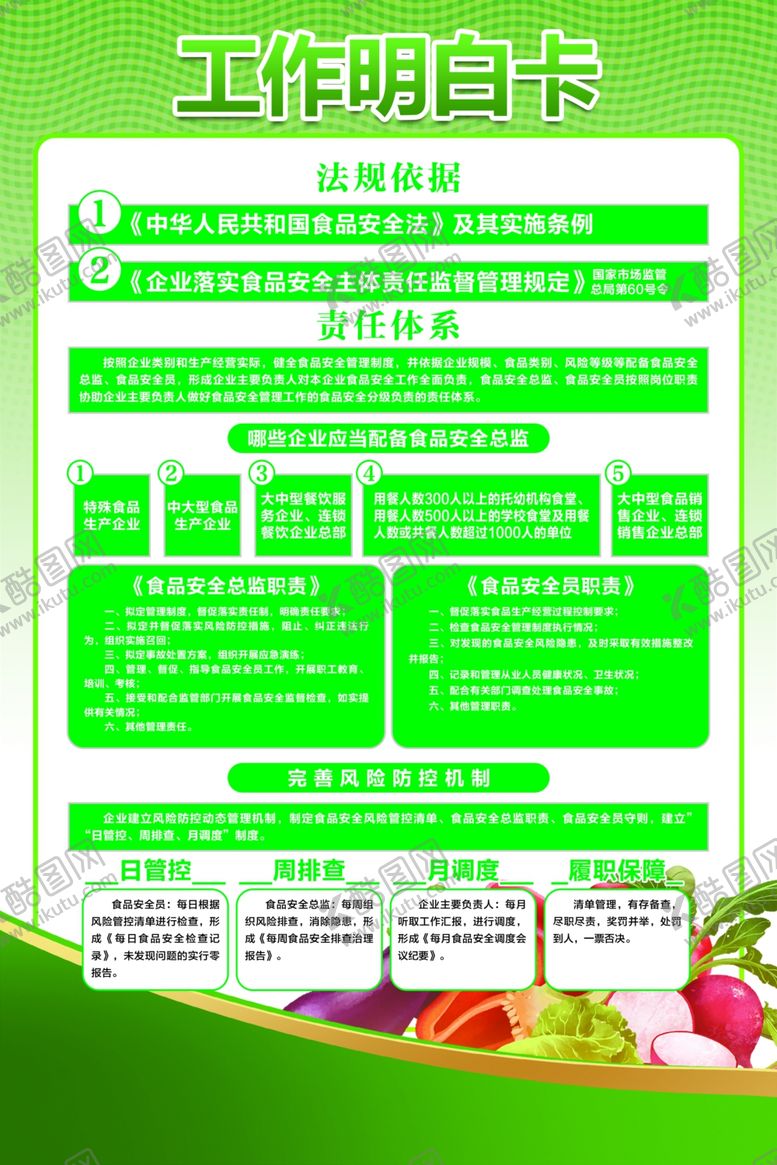 编号：87695601261619408609【酷图网】源文件下载-工作明白卡