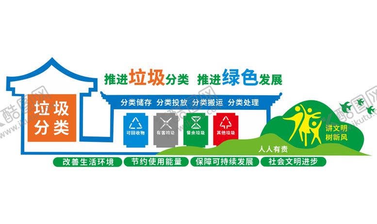 编号：98123411050854567077【酷图网】源文件下载-垃圾分类 文化墙