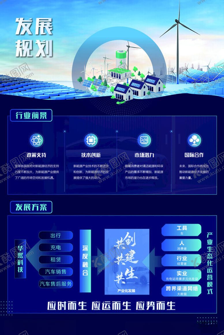 编号：47512703150725551078【酷图网】源文件下载-渐变新能源海报设计