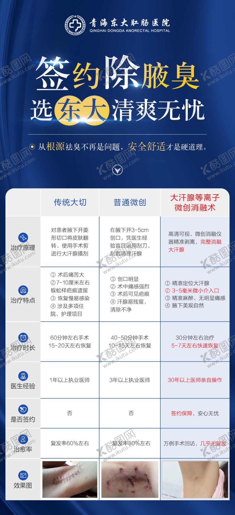 编号：35679610300750138891【酷图网】源文件下载-签约除臭