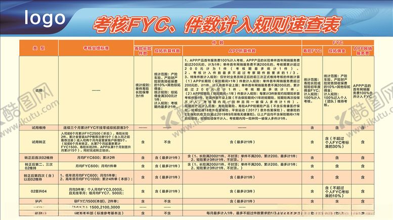 编号：32577404161439403692【酷图网】源文件下载-保险公司展板设计金融公司展板