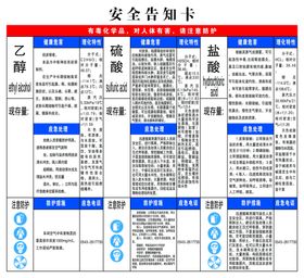 安全告知卡