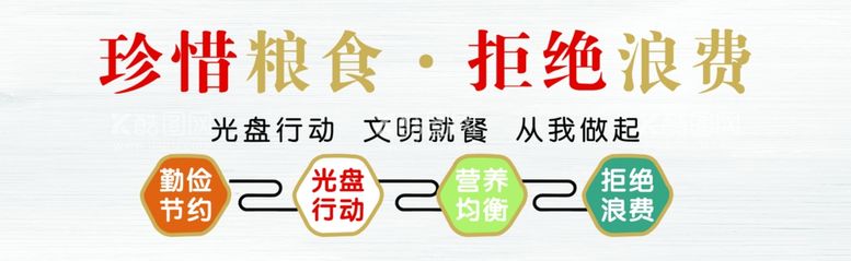 编号：28754911281620235479【酷图网】源文件下载-珍惜粮食