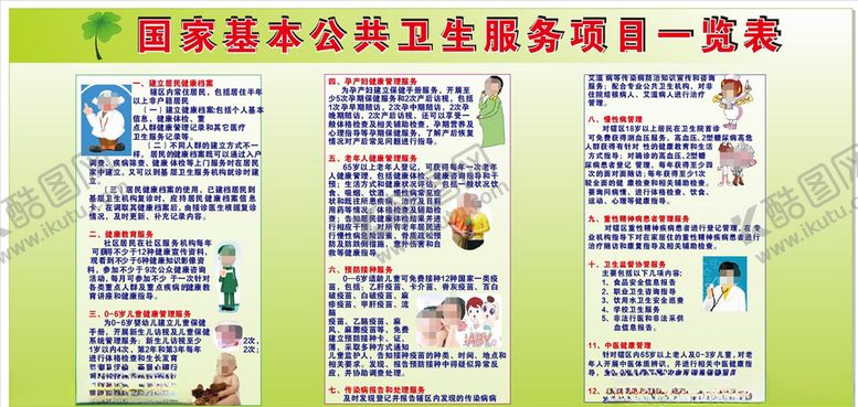 编号：10324410011455339688【酷图网】源文件下载-国家基本公共卫生服务项目一览表
