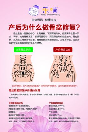 母亲节妇产科产妇分娩宣传