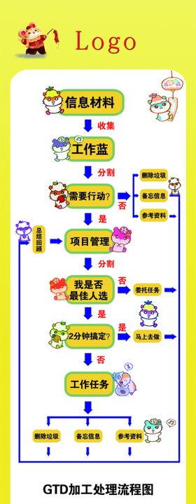 鼠年书签