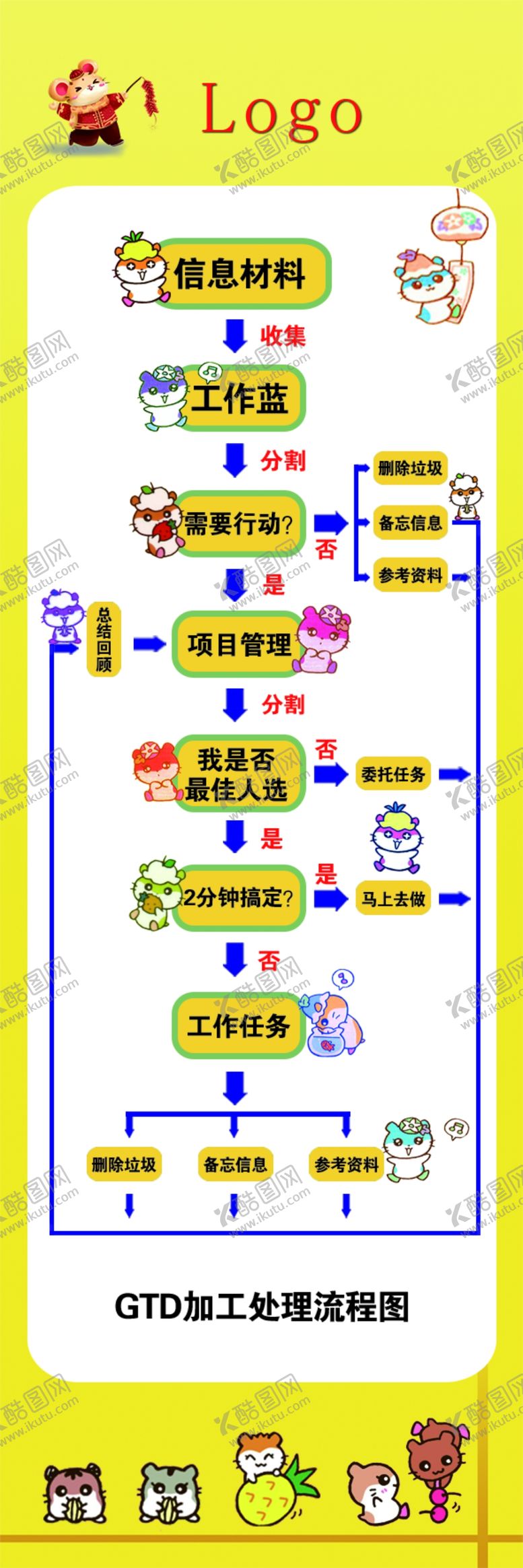 编号：12148910231300326013【酷图网】源文件下载-鼠年书签