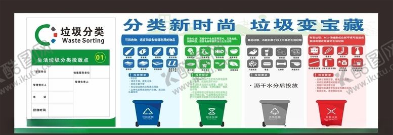 编号：57939110120826151636【酷图网】源文件下载-分类新时尚垃圾变宝藏