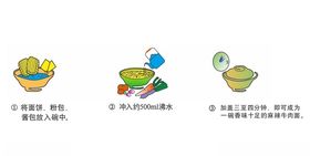 食用方法步骤程序泡面煮