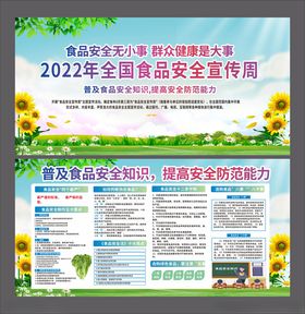 食品安全无小事群众健康是大事