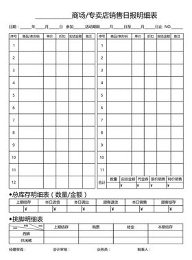 商场专卖店销售日报明细表报表