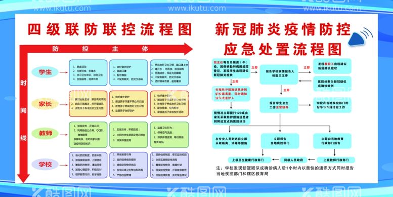 编号：98759212202345307063【酷图网】源文件下载-四级防联