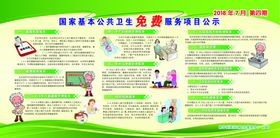 健康教育宣传栏