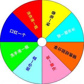 转盘
