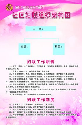 妇联组织架构图