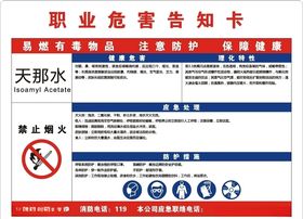 天那水职业危害告知牌