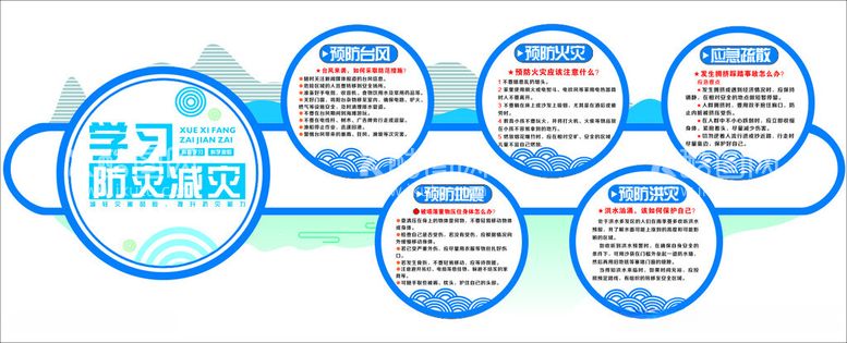 编号：87084212140547212222【酷图网】源文件下载-防灾减灾文化墙