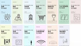 地产创意系列价值单图