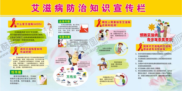 编号：49497801250848132360【酷图网】源文件下载-艾滋病宣传栏