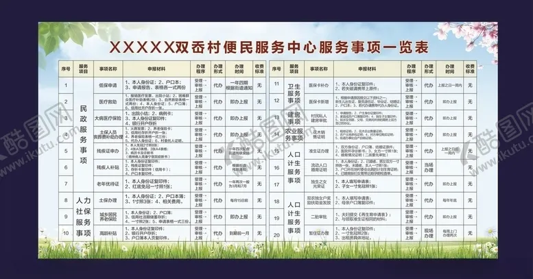 编号：95776004290400232861【酷图网】源文件下载-便民服务制度