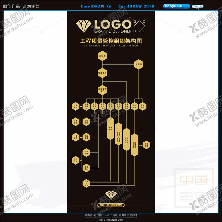 编号：36945112092035403662【酷图网】源文件下载-工程质量图