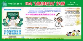 碘缺乏病日展板