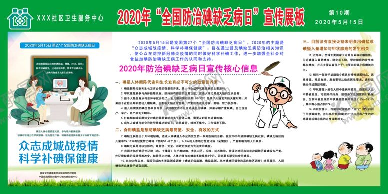 编号：13357807081710071664【酷图网】源文件下载-碘缺乏病日展板