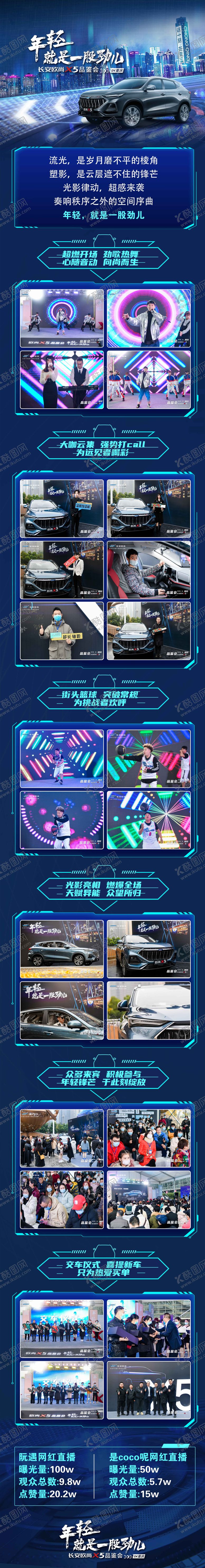 编号：59223911230855497887【酷图网】源文件下载-汽车长图