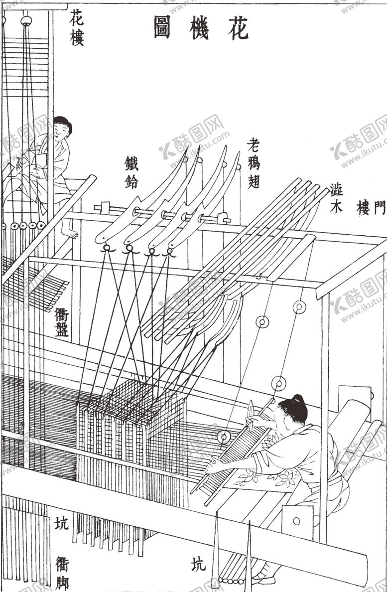 编号：98715602181145172121【酷图网】源文件下载-花机图