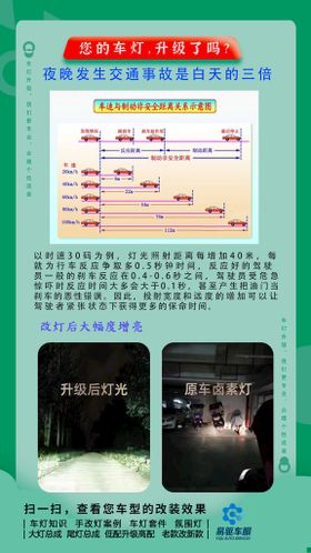 编号：34017909240325141870【酷图网】源文件下载-疝气车灯主图