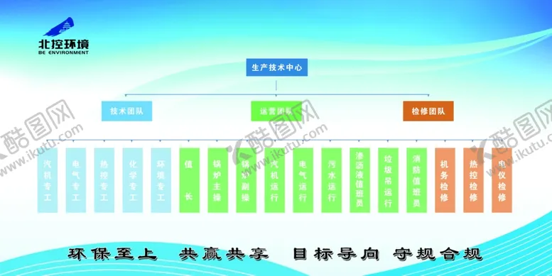 编号：29964901262255531586【酷图网】源文件下载-企业展板