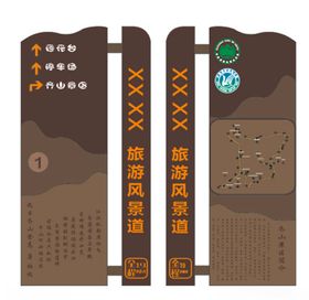 旅游风景区导览牌样式图