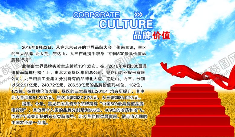 编号：50165610080033511924【酷图网】源文件下载-企业展板