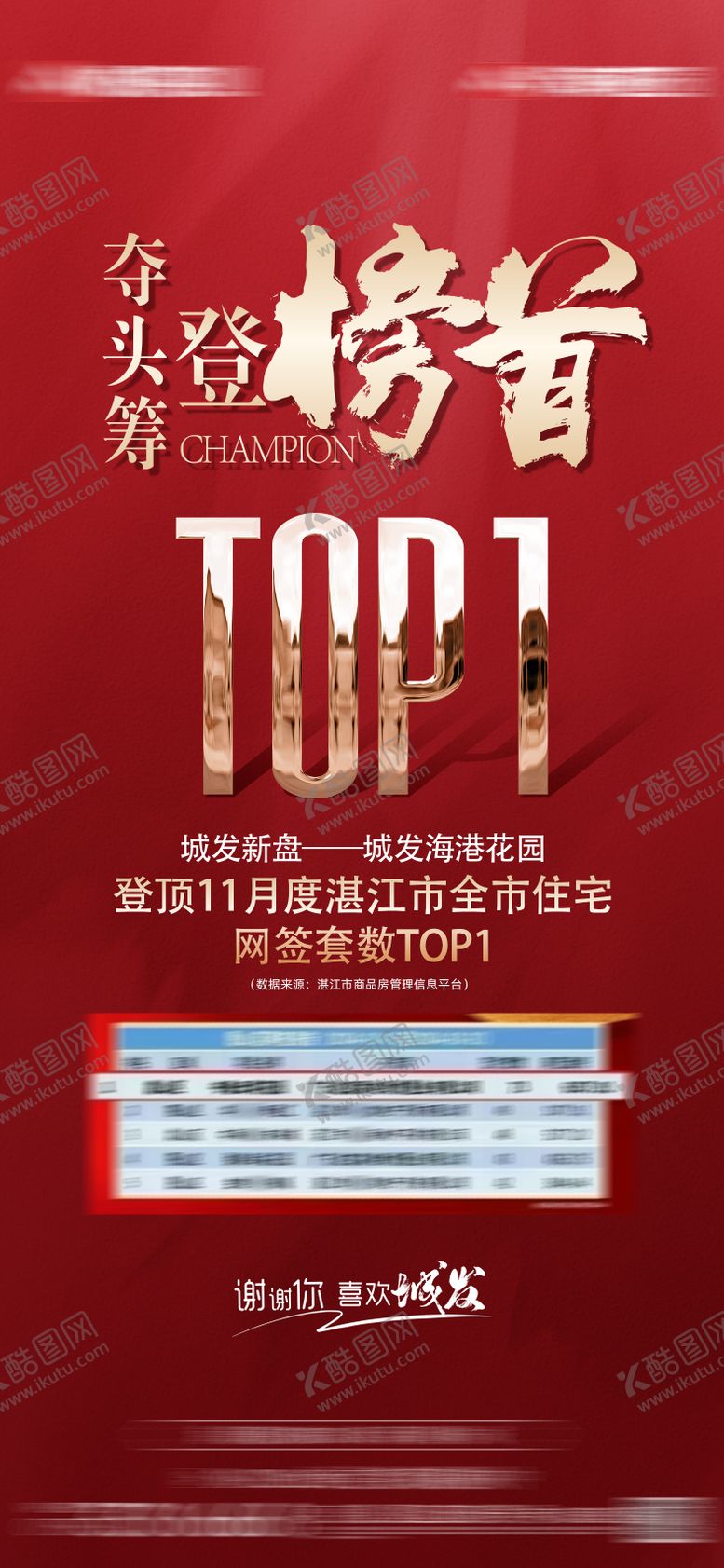 编号：63248604301805375539【酷图网】源文件下载-地产登榜首销冠红金海报