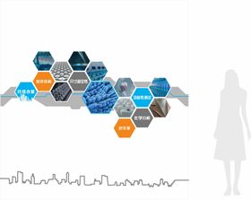 企业文化墙  照片墙