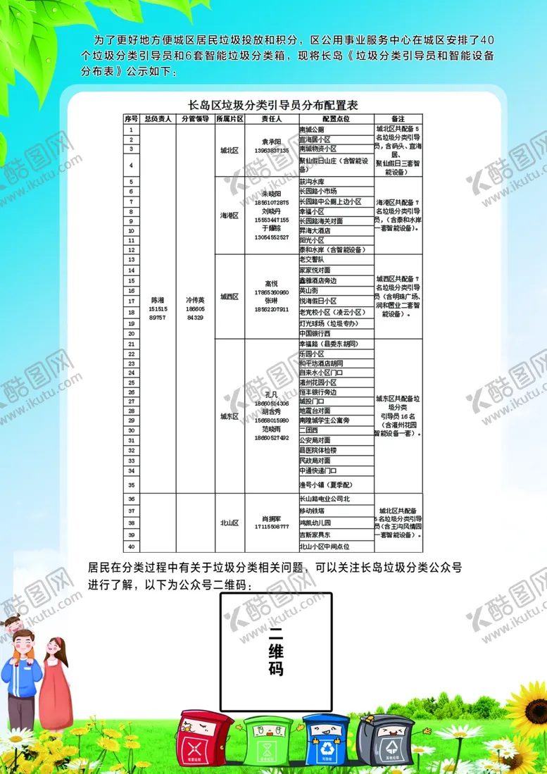 编号：62189310181848337061【酷图网】源文件下载-垃圾分类宣传单责任人安排表
