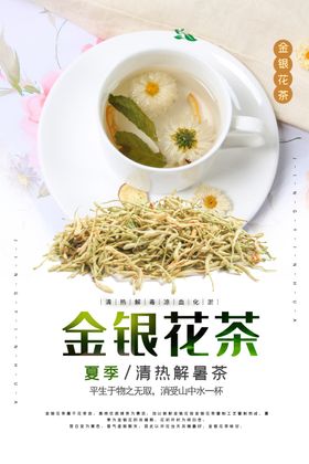 金银花茶详情页