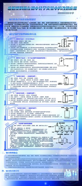 学校化学教学科学展板海报