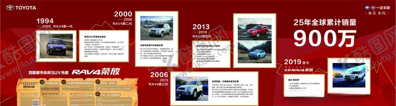 编号：34355209241002278223【酷图网】源文件下载-汽车背板历史墙