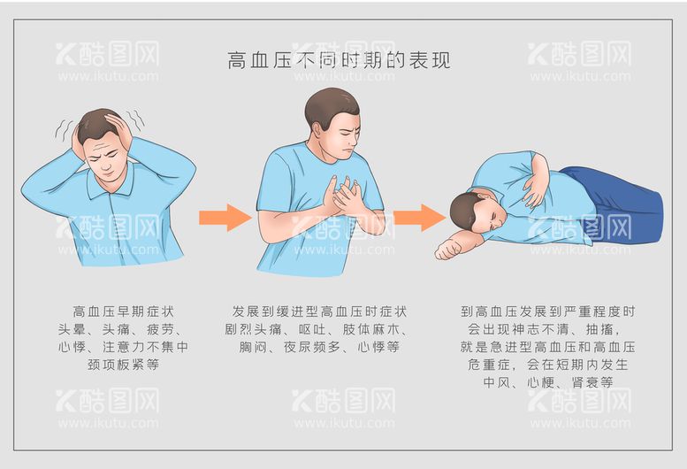 编号：48321910021533467026【酷图网】源文件下载-疾病预防治疗漫画