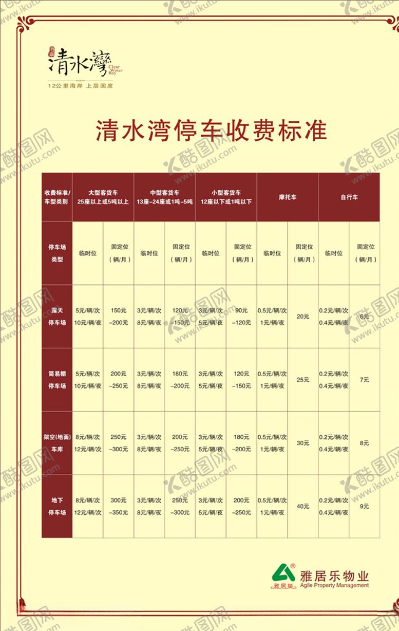 编号：94607205160127215749【酷图网】源文件下载-停车收费标准